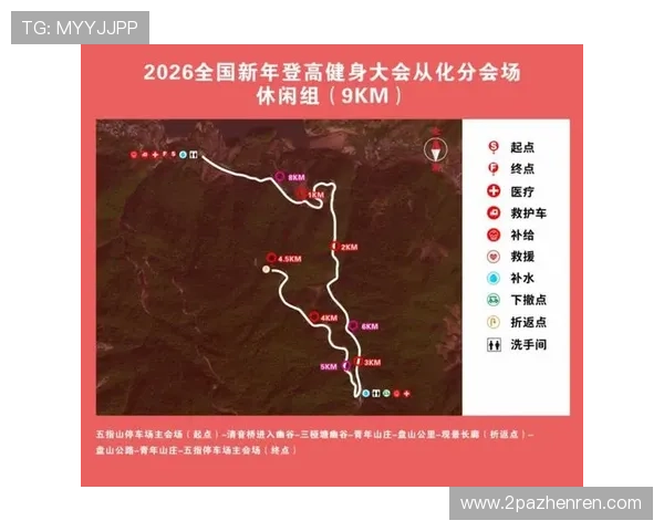 2026年健身比赛时间安排及参赛注意事项解析